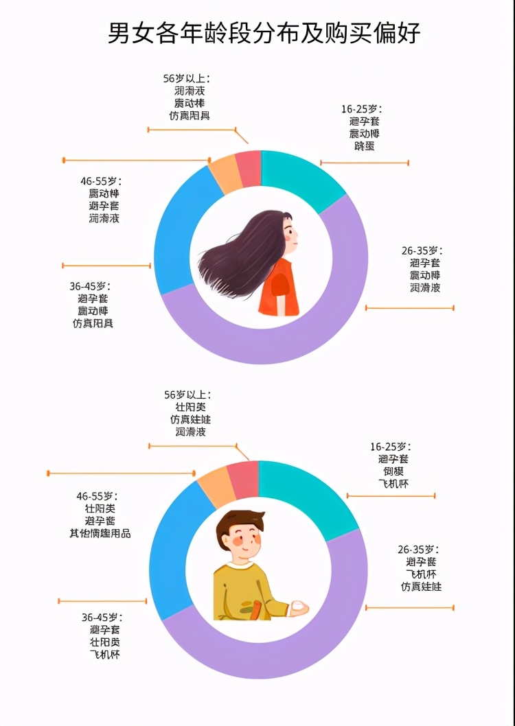 为什么中国谈性色变,为什么中国人谈性色变