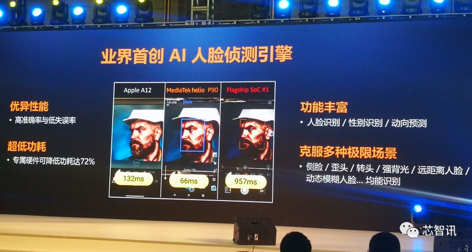 联发科p90ai相当于高通多少,ai跑分超越许多旗舰