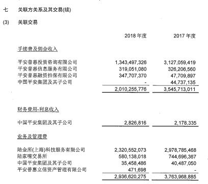 平安普惠的担保费合法吗,平安普惠融资担保有限公司靠谱吗