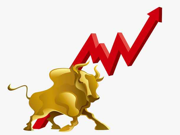 打造优秀的交易系统避开六大误区,如何建立交易系统投资逻辑