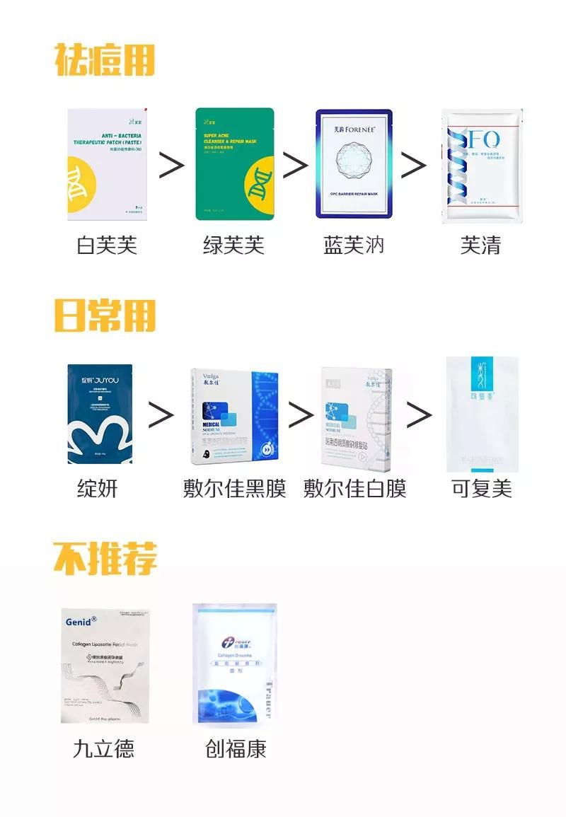 平价好用的医美面膜,最好用的平价美白面膜排行榜