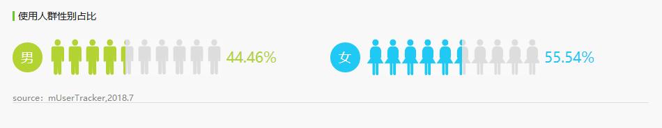 soul币可以赚钱吗,soul币充值项目怎么操作