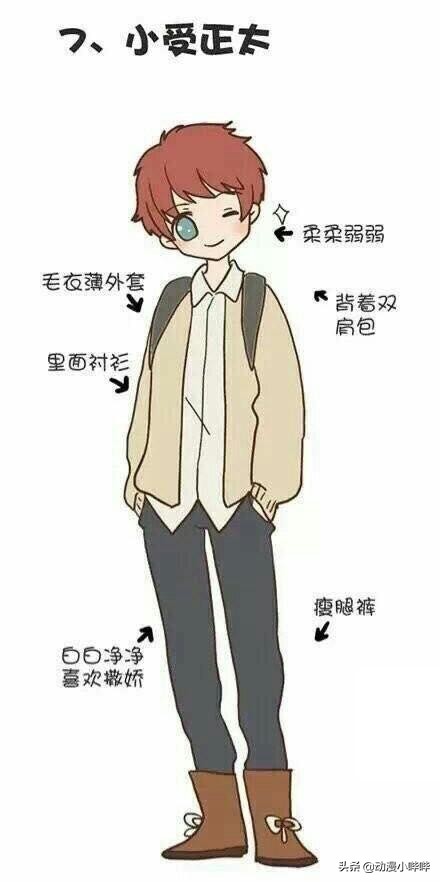 知名二次元男生画师推荐,二次元画师人设图男