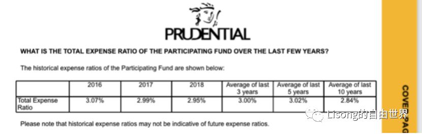 香港新加坡保险对比,新加坡保险推荐大东方重疾险