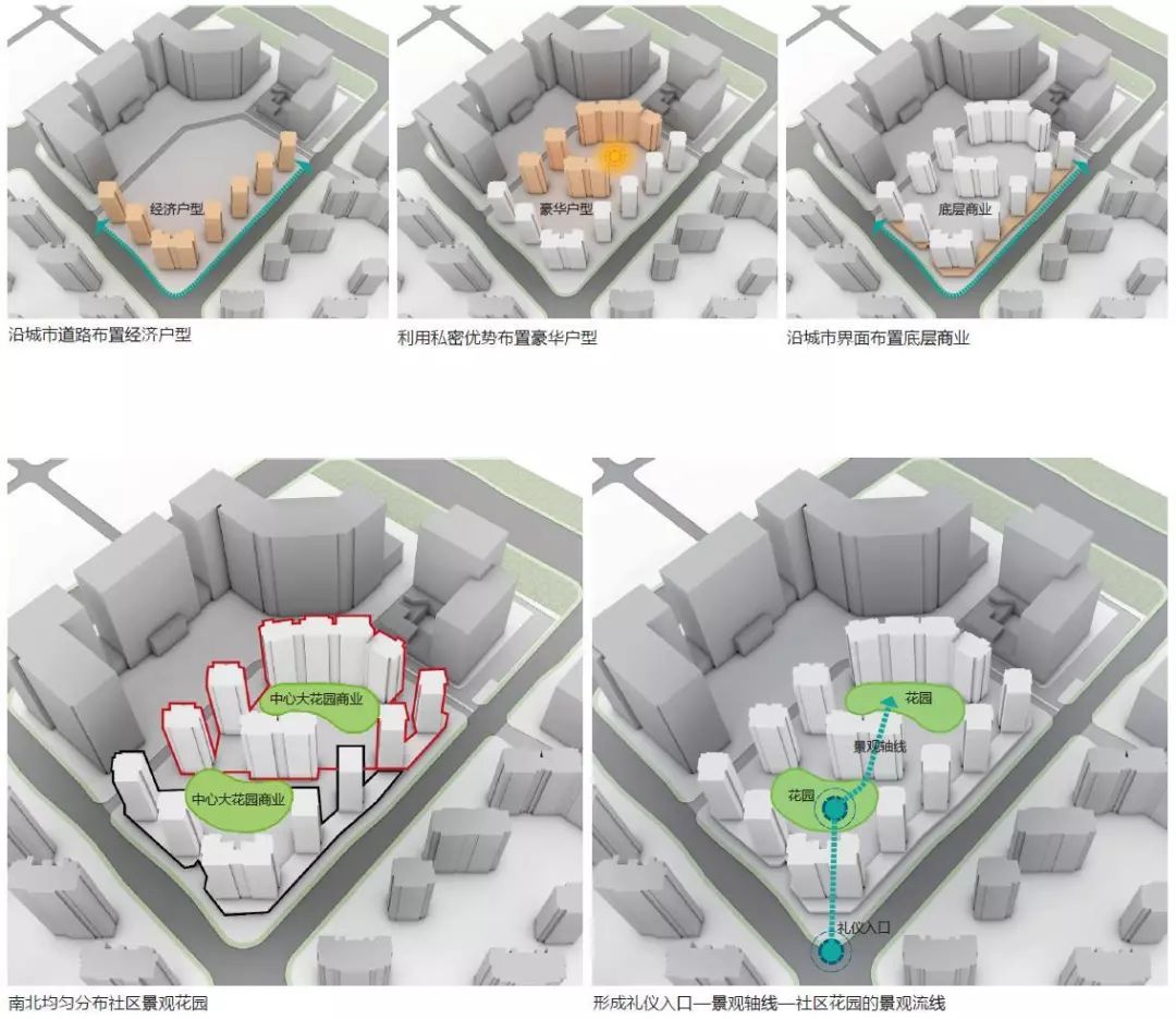 armani和迪奥,天阳武林邸是几号地块