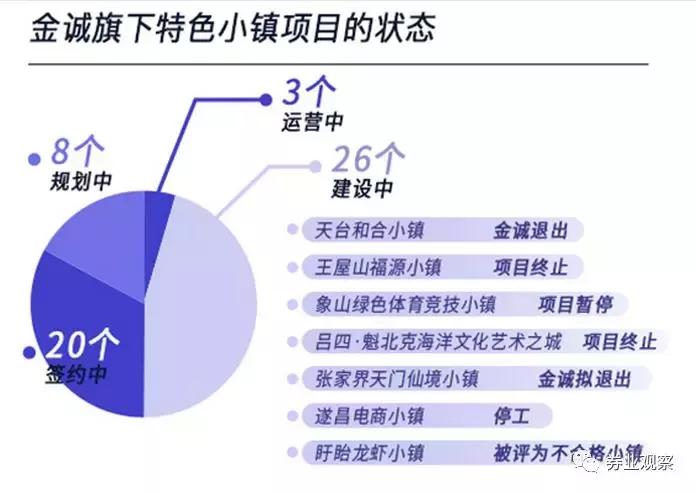 金诚集团香港上市公司金诚控股,金诚集团事件