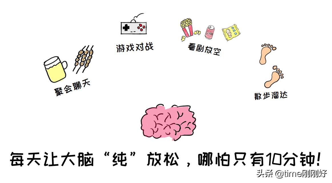 你越懒,未来越难:8个专治懒惰的妙招,开挂的人生,从自律开始