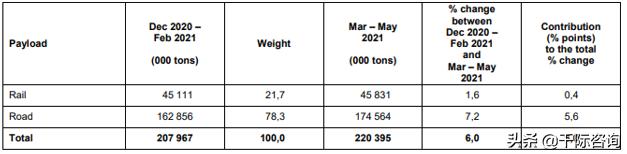 南非经济建设最新消息,南非经济特区发展和转型研究论文