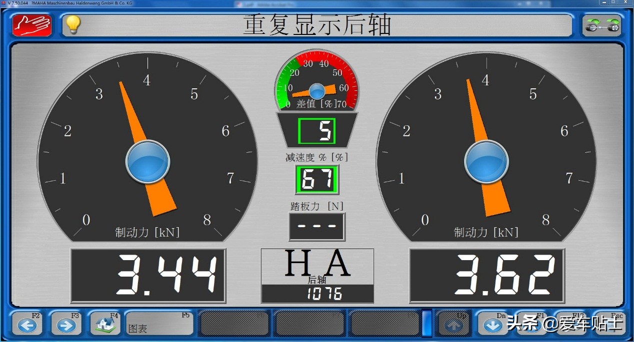 汽车安全是怎么保护人的,驾驶员常见的安全风险和管控方法