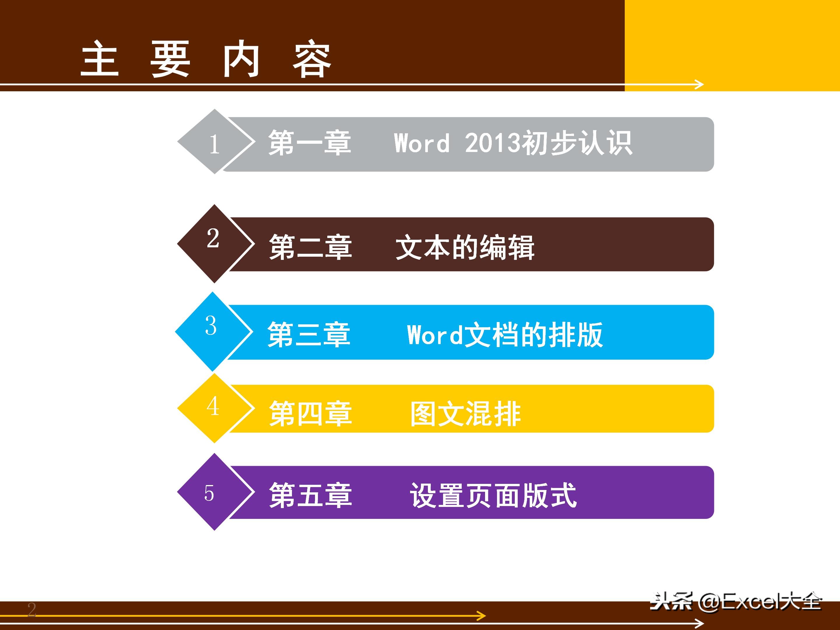word文档基础知识与技巧书,40分钟讲解word从入门到精通