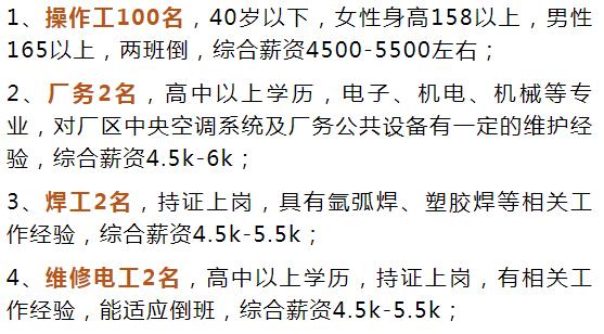 黄石上达电子最新招聘信息,黄石本地招聘最新招聘信息