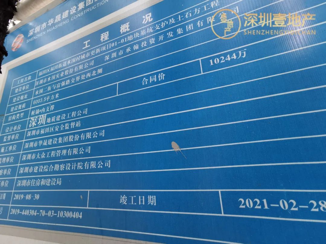 福田名校学区房最新价格一览,2023下半年福田新楼盘