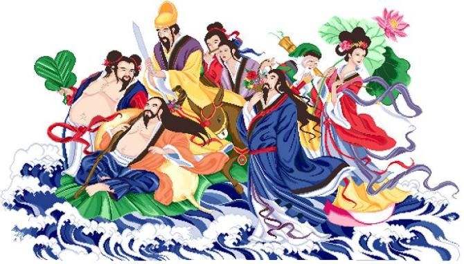 古代八卦是怎么排列的,八卦中国传统文化