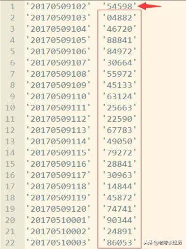 网络彩票套路一：最坑的彩票套路——倍投