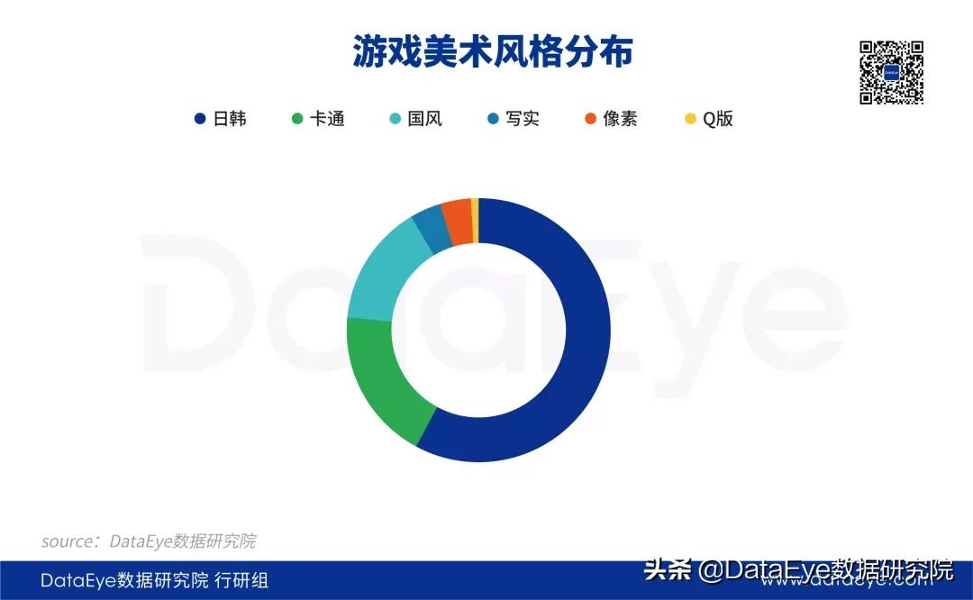 z世代私域流量和社群,哔哩哔哩的z世代乐园