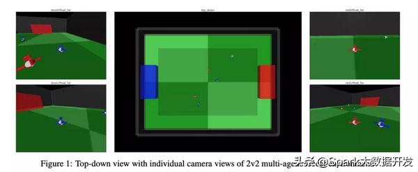 deepmind是否开源,deepmind让ai引导数学直觉
