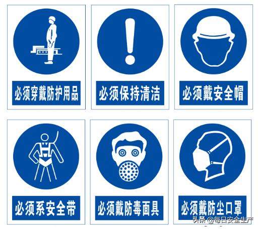 安全标志分类4个如何排序,安全标志分类有补充标志吗