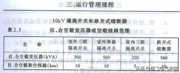 老电工教你零基础学接线,带你看懂高压电工知识