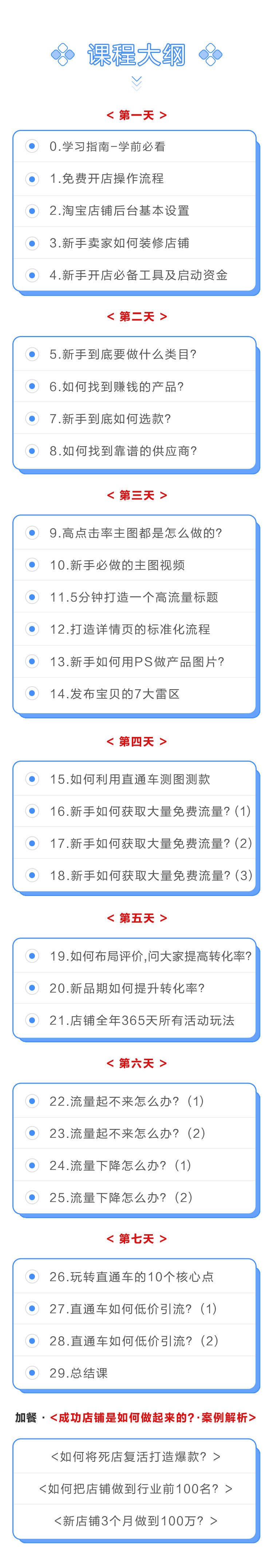 新手做淘宝无货源电商流程,淘宝新品如何提高权重快速出单