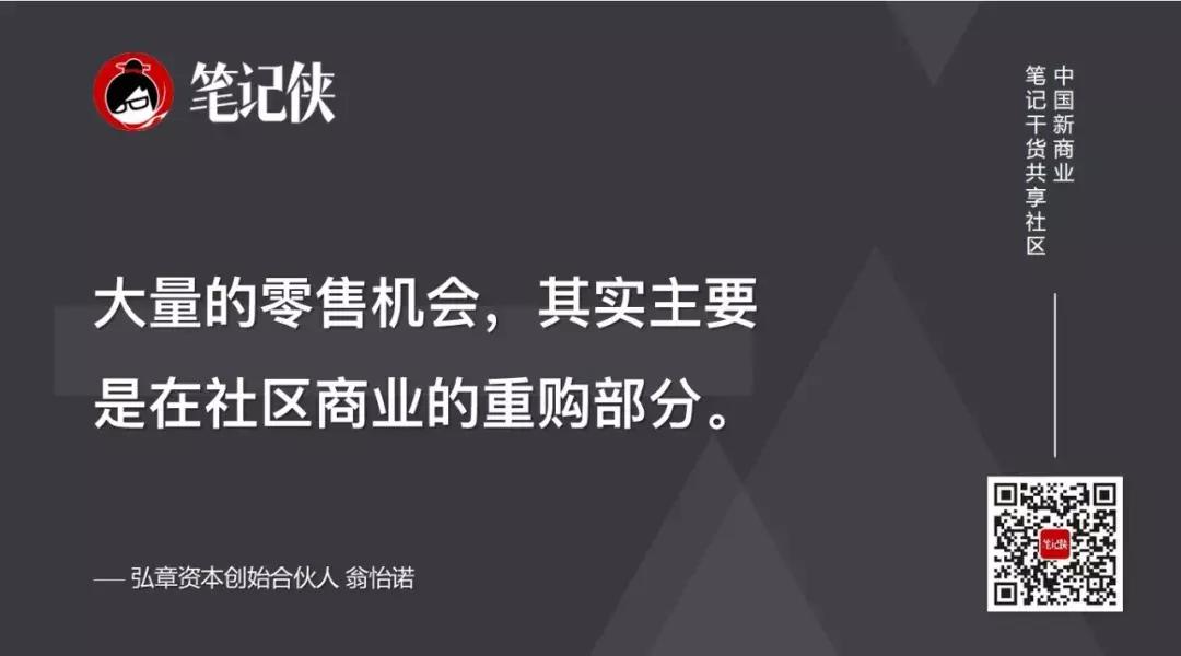 零售商业机会与挑战并存,零售行业的竞争力
