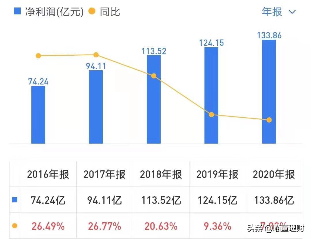 海康威视是全球领先的,海康威视官方