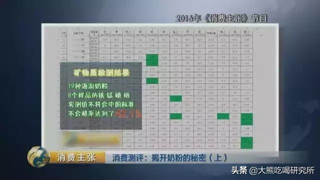 海淘奶粉和国产奶粉,海淘奶粉真的不适合中国宝宝吗