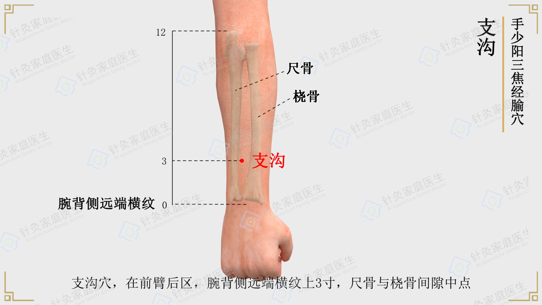 岔气疼痛难忍？支沟穴可快速缓解