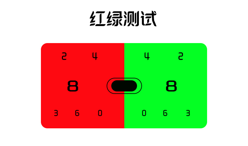 网上配镜如何完善视力档案,网上配镜检查视力流程