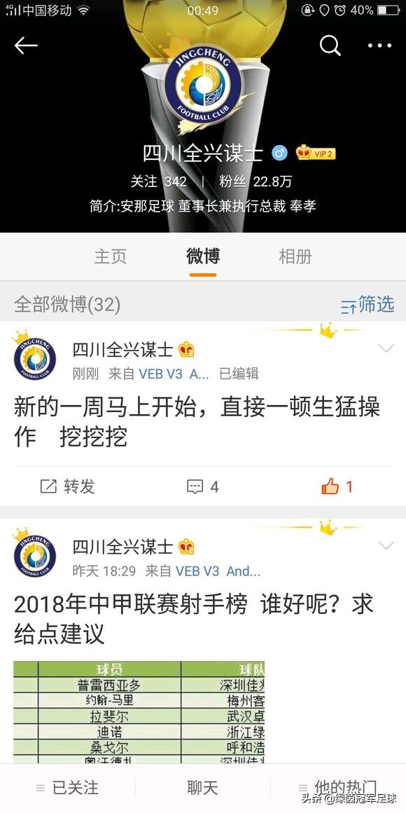 黎兵川足冲甲,黎兵冲甲