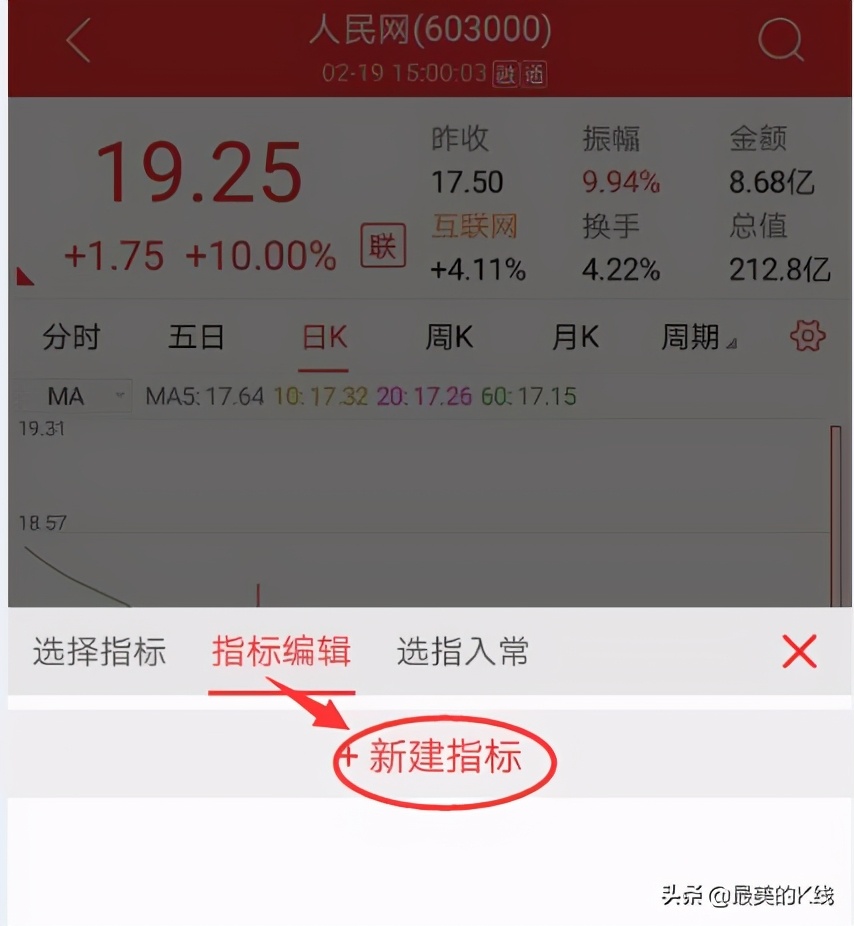 手机股票软件指标讲解,股票手机app操作流程