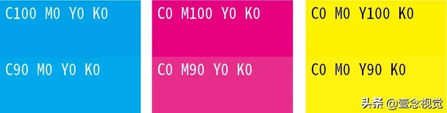 印刷防坑指南一览表,标准四色印刷配色手册怎么看懂