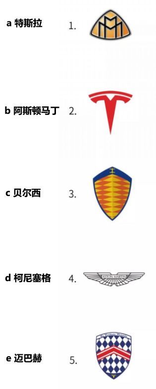 网友晒出女儿的试卷,给女生出的测试卷