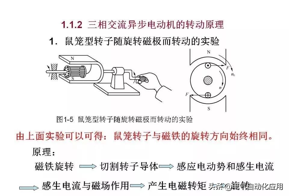 正确分析基本电气控制电路原理图,四种基本电气控制电路实际应用