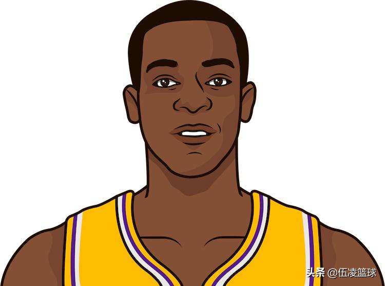 2016年nba洛瑞,洛瑞是哪一年进入nba的