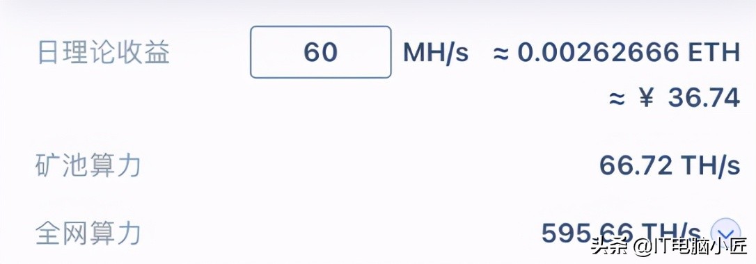 为什么币价上涨显卡反而跌,币价和显卡价格走势