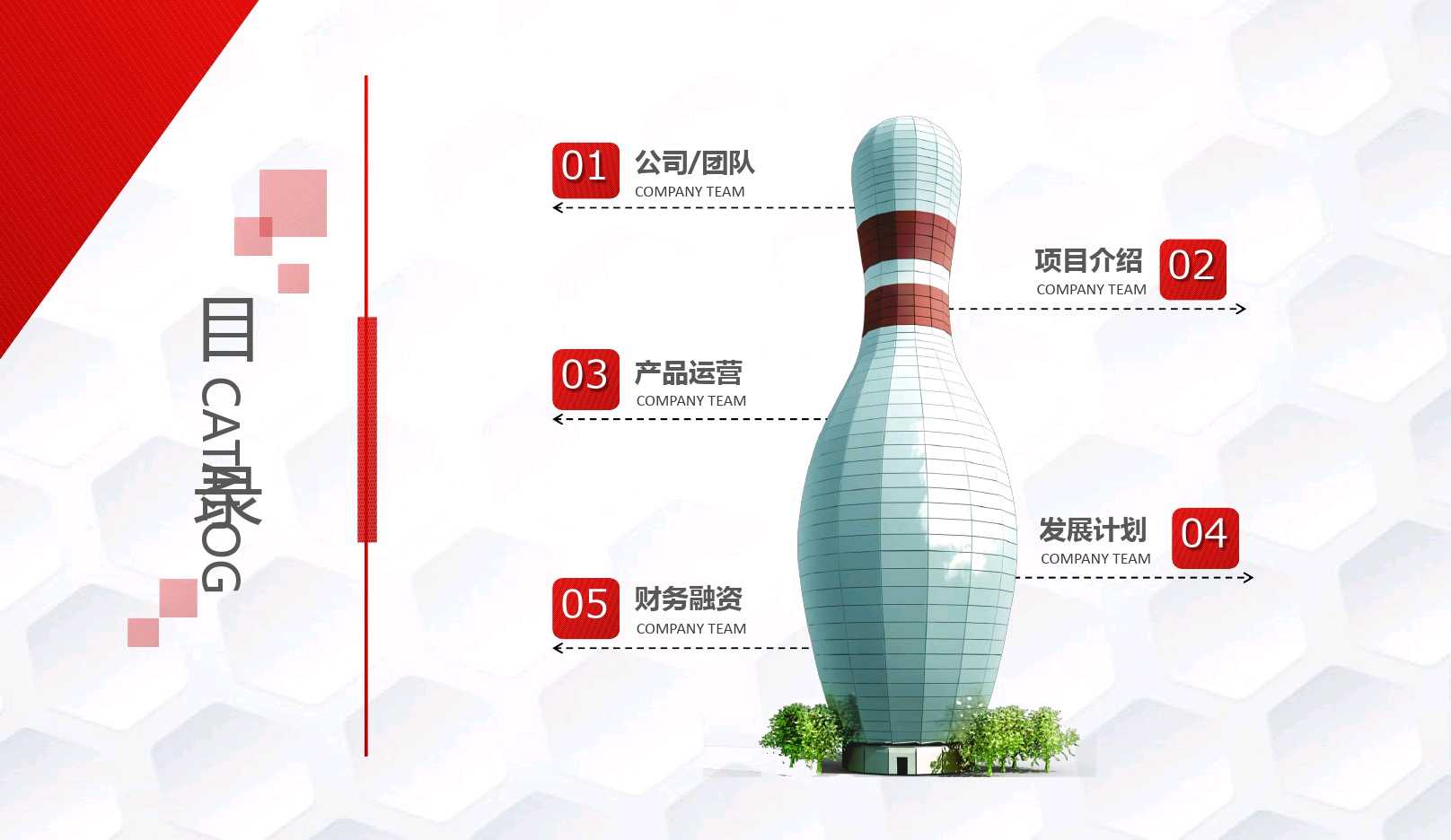 创业项目计划书团队概述,黄冈融资创业计划书