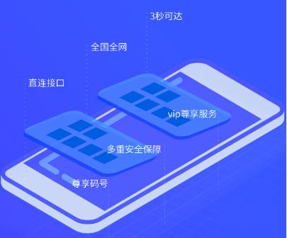 有哪些靠谱的短信平台推荐,哪家短信平台比较好