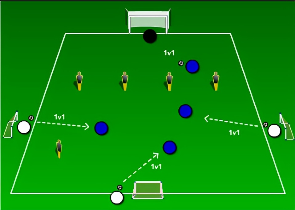 简单的两人足球传接球练习,足球多人传接配合15分钟教学