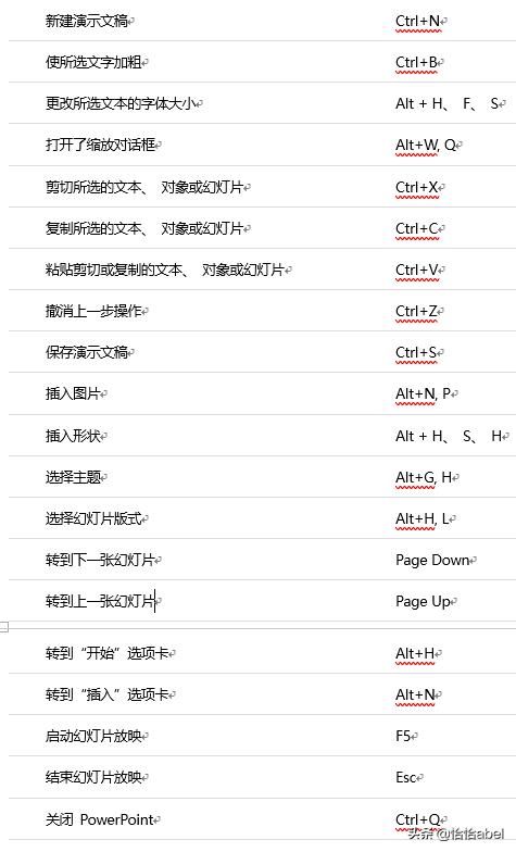ppt设计出职场范例,13种职场ppt必备套路