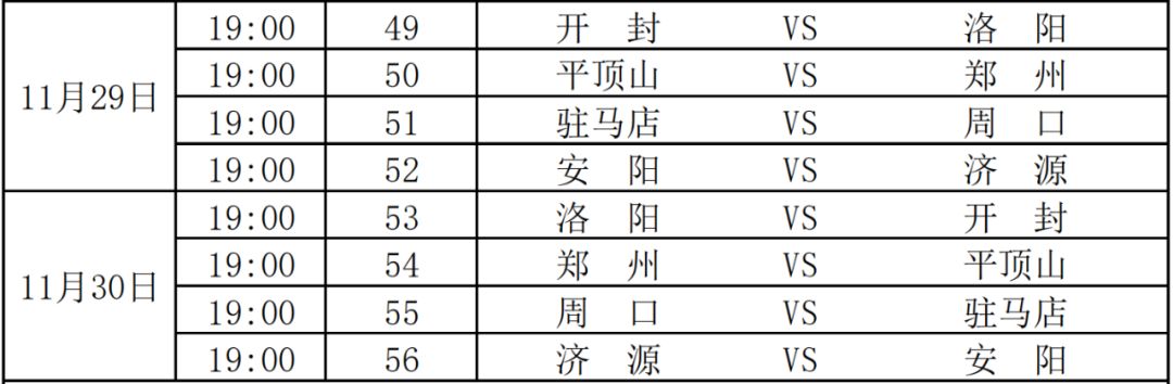 河南省篮球联赛周口vs开封,有奖竞猜比赛