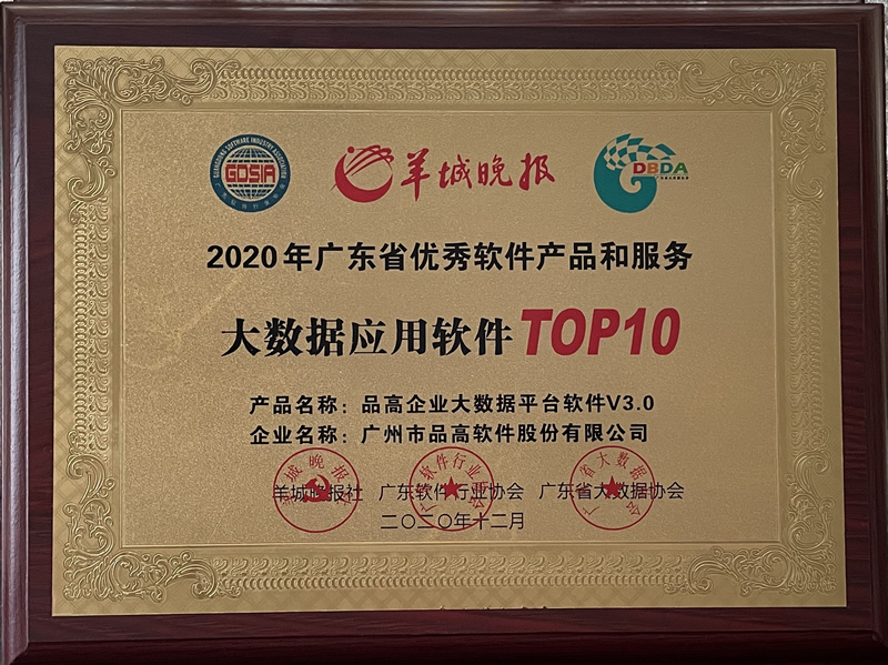 品高软件股份有限公司,广州品高软件有限公司