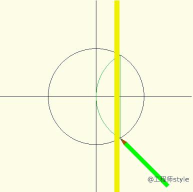 学会这四个动作数学想学不好都难,30组数学动图开启你的数学思维