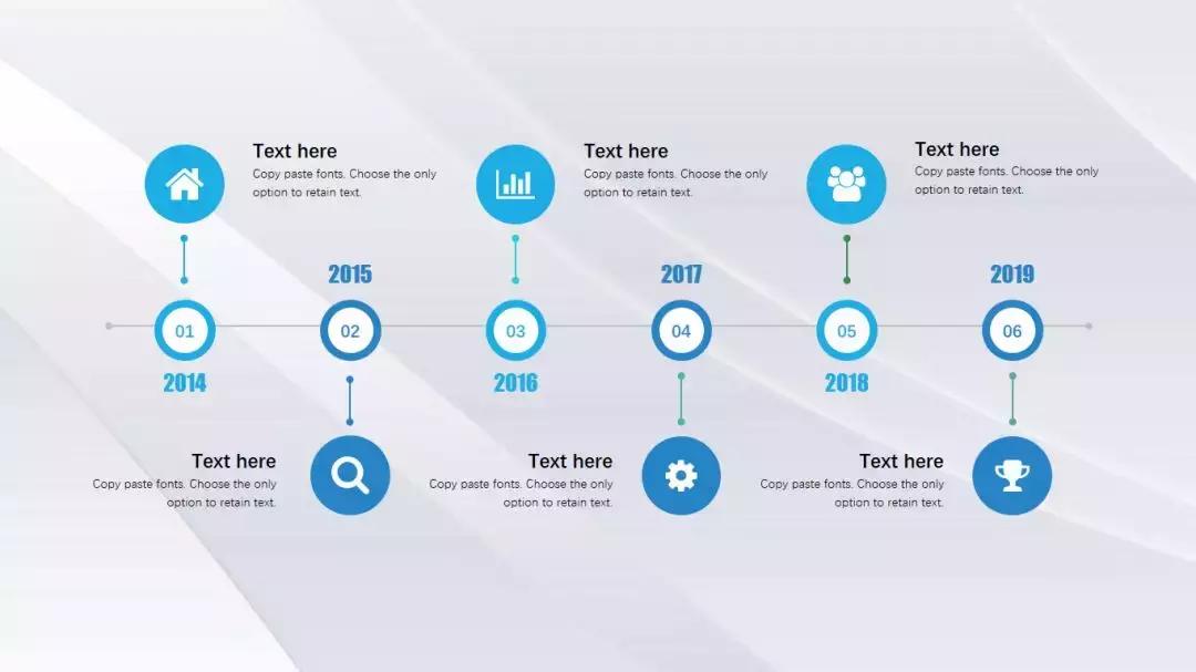 ppt时间轴制作高级感,ppt时间轴创意模板教学