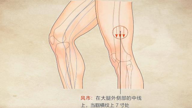 坐骨神经痛针灸哪个穴位止痛最快,坐骨神经痛三个穴位搞定