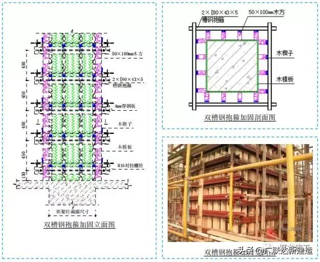 工程施工质量控制标准做法图册,施工四个标准化