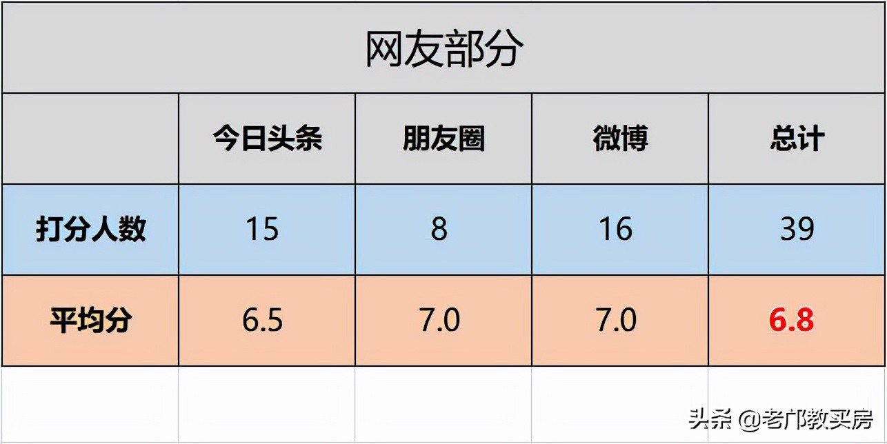 淘金山灵异事件,淘金的那些事