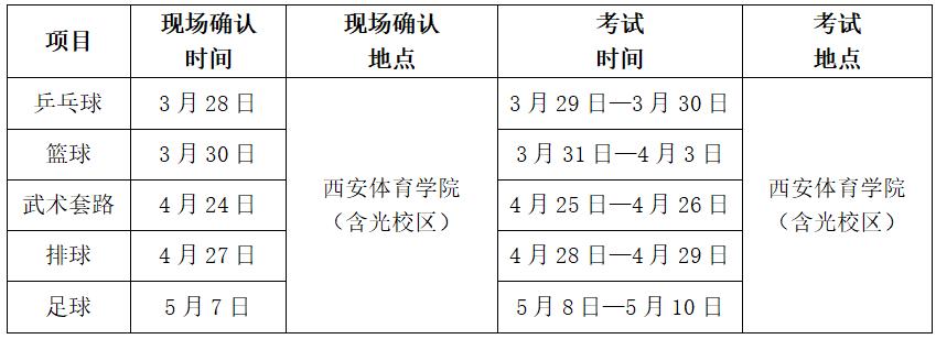 西安体育学院有运动训练专业吗,陕西西安体育学院武术学院招生