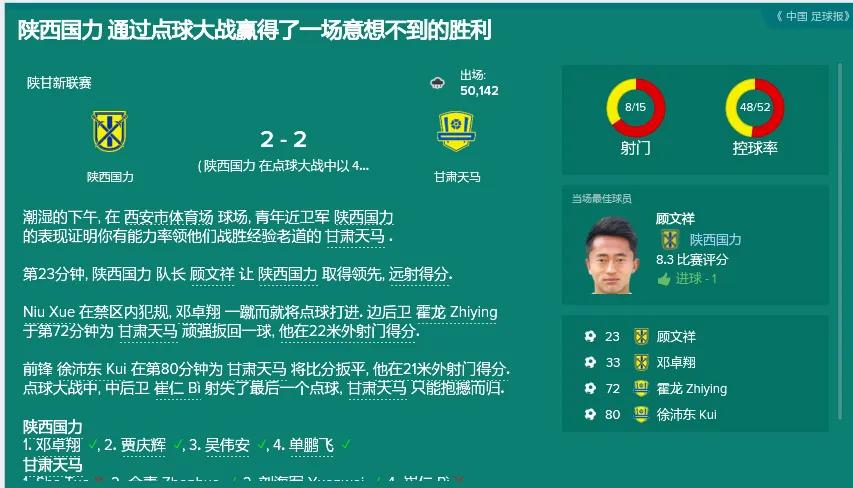 fm2017苏格兰,fm2017中甲能力值