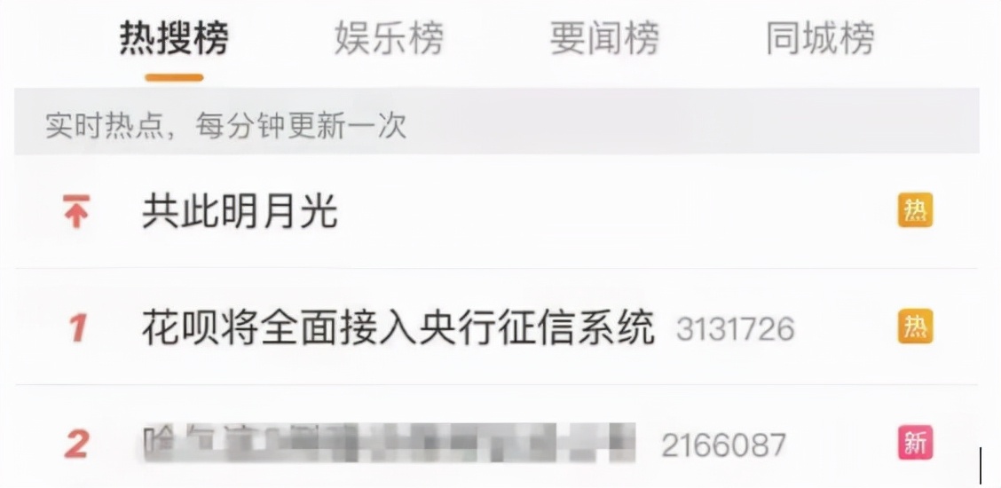 花呗接入征信系统不同意,花呗逾期过就不能买房子贷款了吗