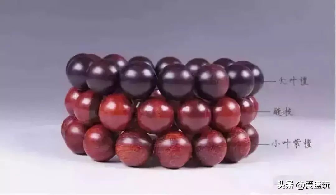 各种木手串对比图,木手串种类介绍